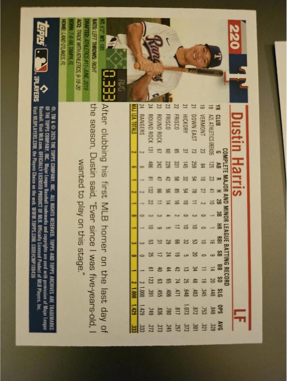 Dustin Harris - RC - 2025 Topps Archives #220 - Rangers - RAW mint - Picture 2 of 2